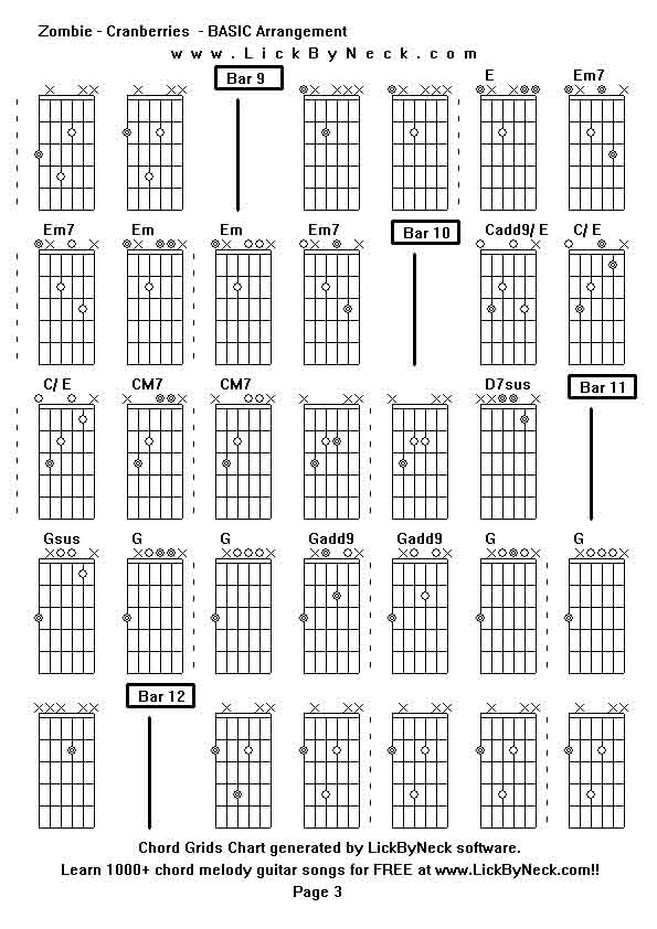 Chord Grids Chart of chord melody fingerstyle guitar song-Zombie - Cranberries  - BASIC Arrangement,generated by LickByNeck software.